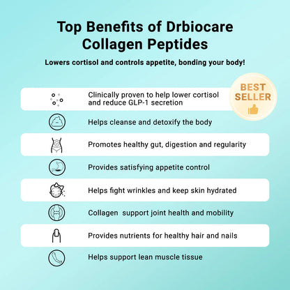 DrBioCare Collagen Peptides & Multivitamins – Skin, Hair & Nail Support Supplement